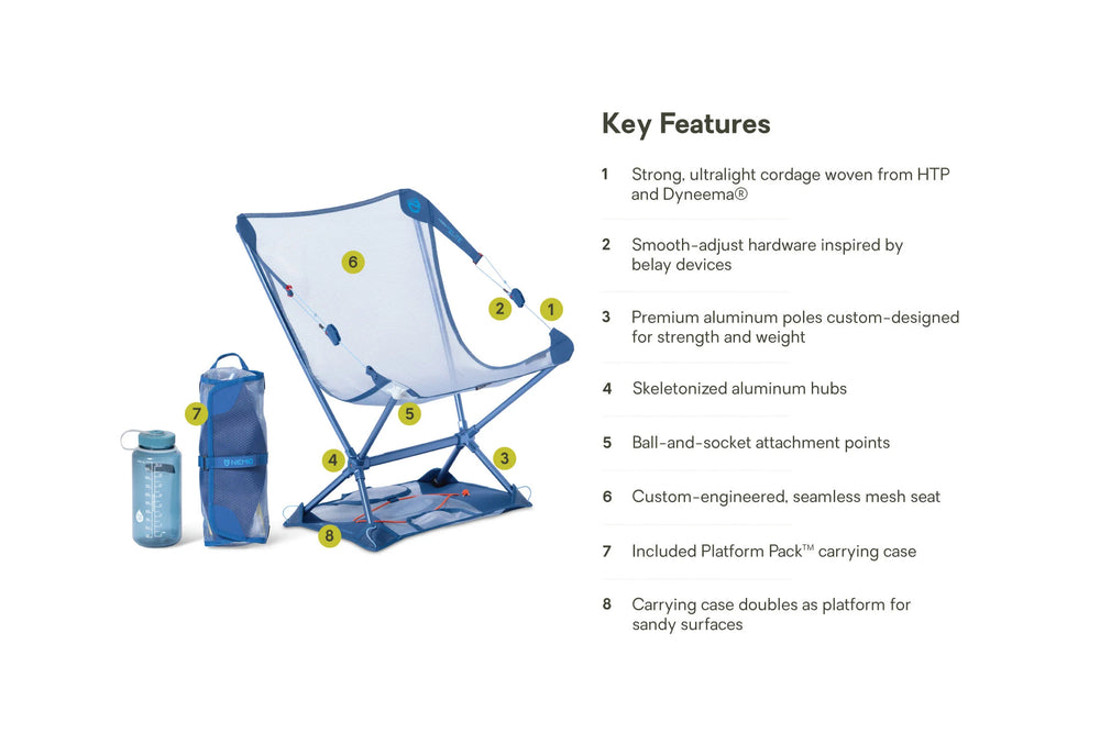 NEMO Equipment Moonlite™ Elite Blau
