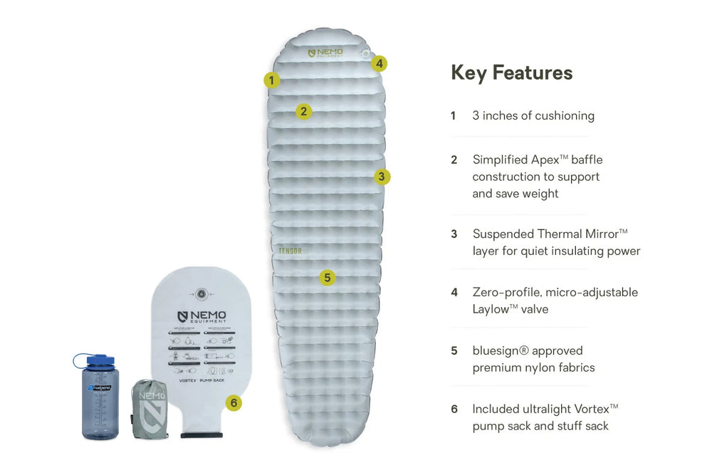 NEMO Equipment Tensor™ Elite – Regular Wide Mummy