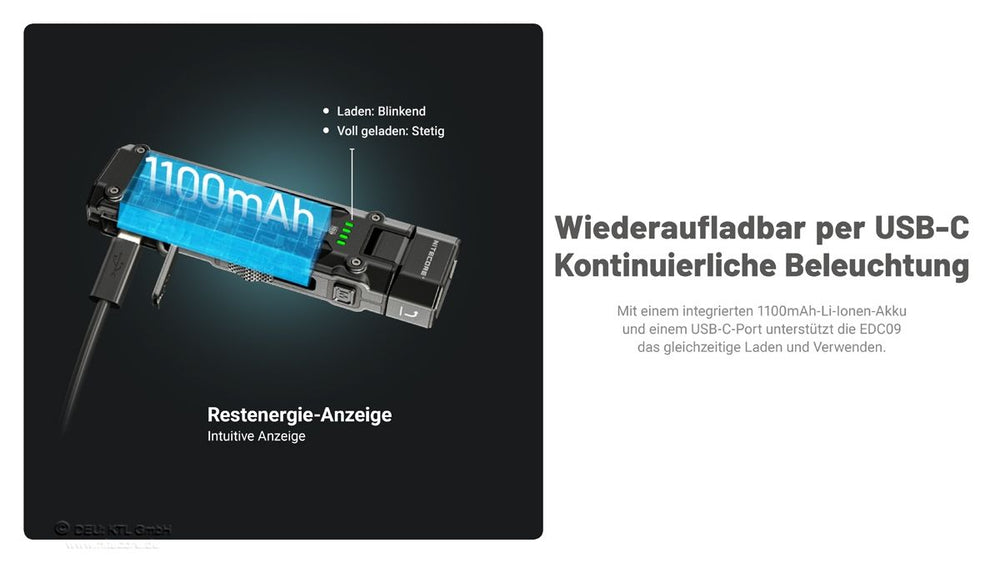 Nitecore EDC09 Winkellampe mit 1600 Lumen