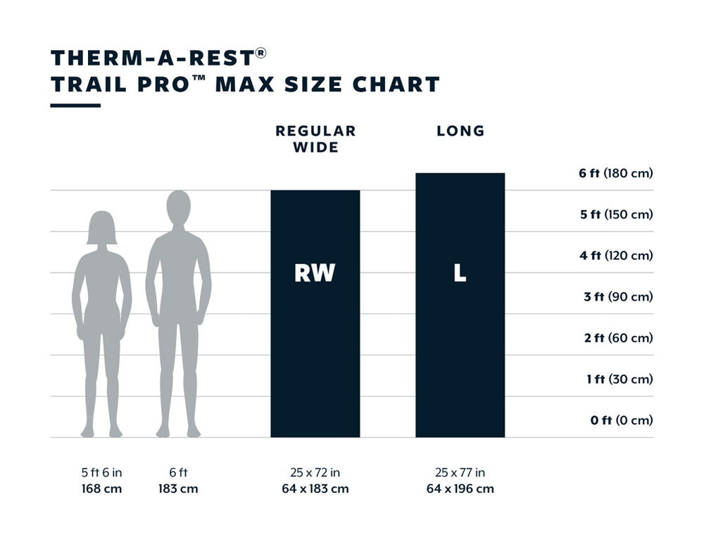 Thermarest Trail Pro MAX Tide L