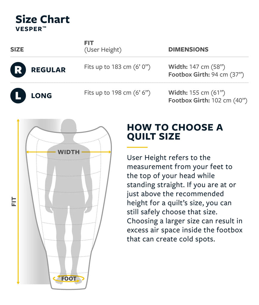 Thermarest Vesper 20F/-6CRegular Ether
