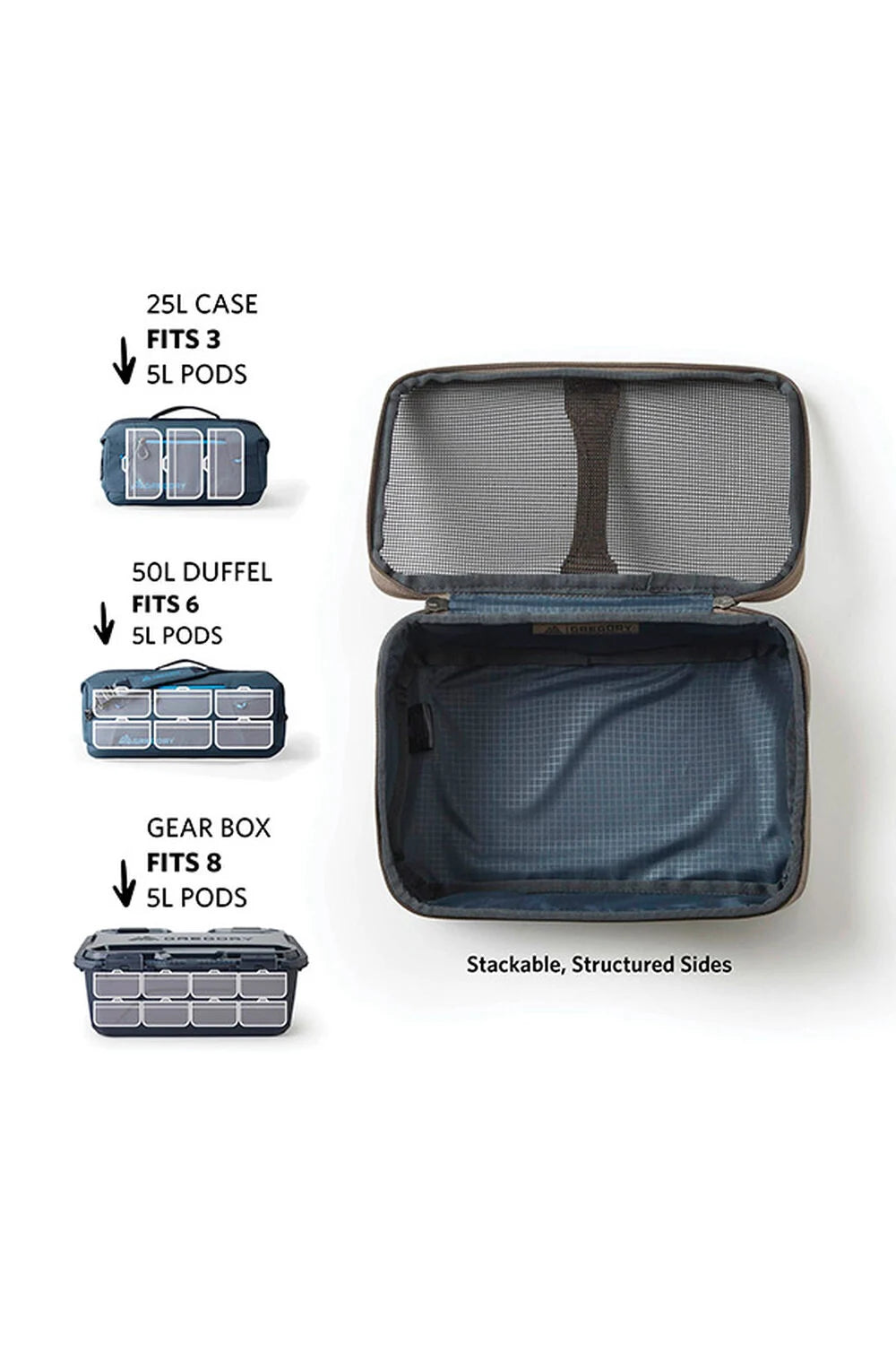 Gregory Alpaca Gear Pod 5