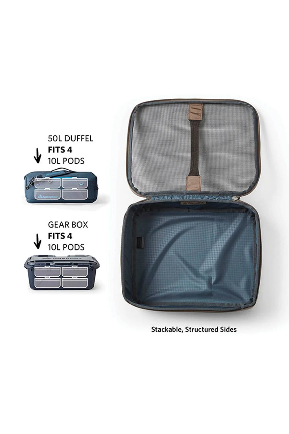 Gregory Alpaca Gear Pod 10