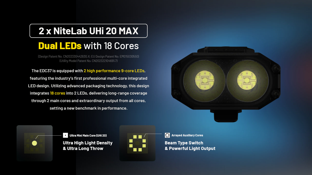 Nitecore EDC37 8.000 Lumen in 108 mm