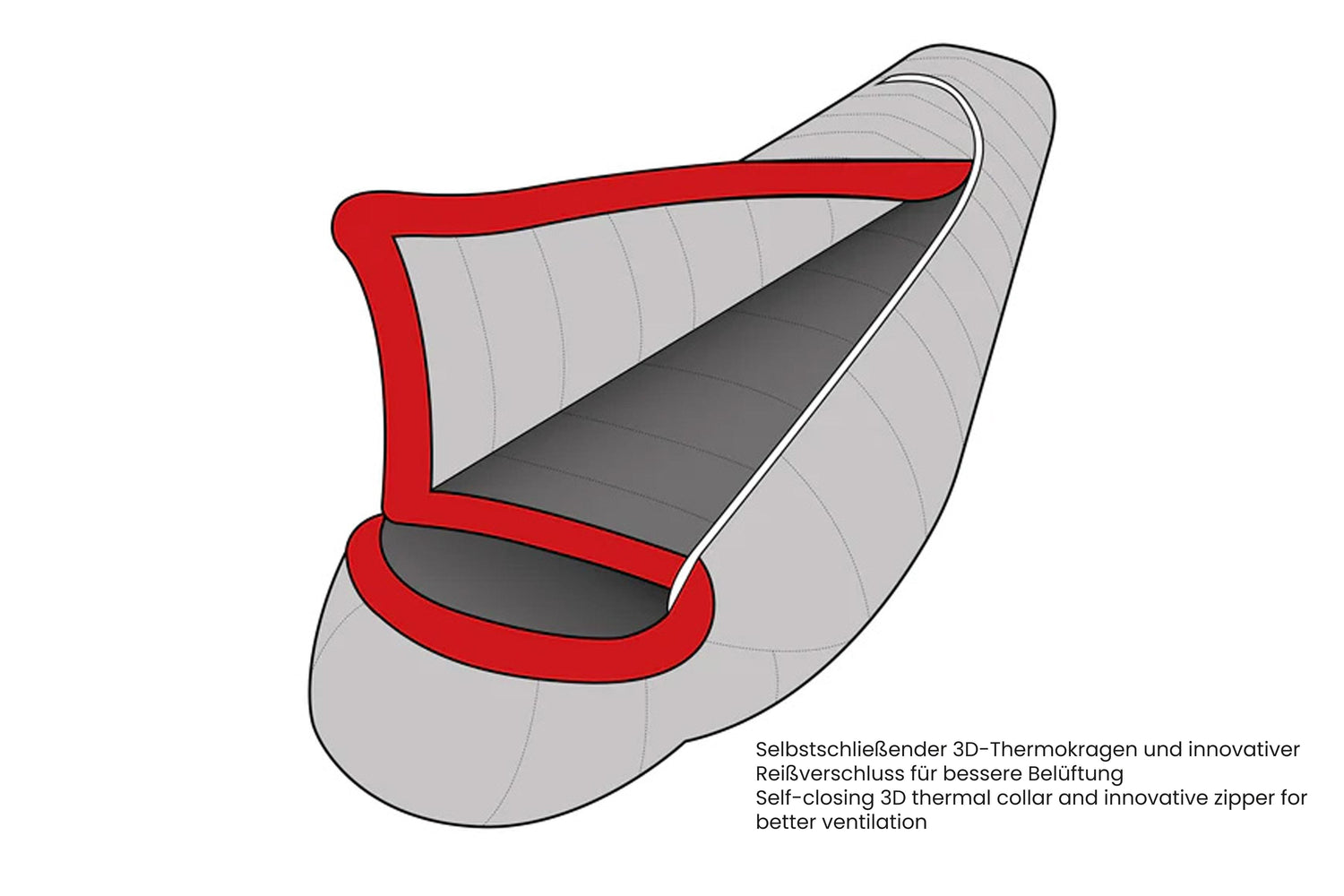 Grüezibag Biopod DownWool Ice 175 -1 °C