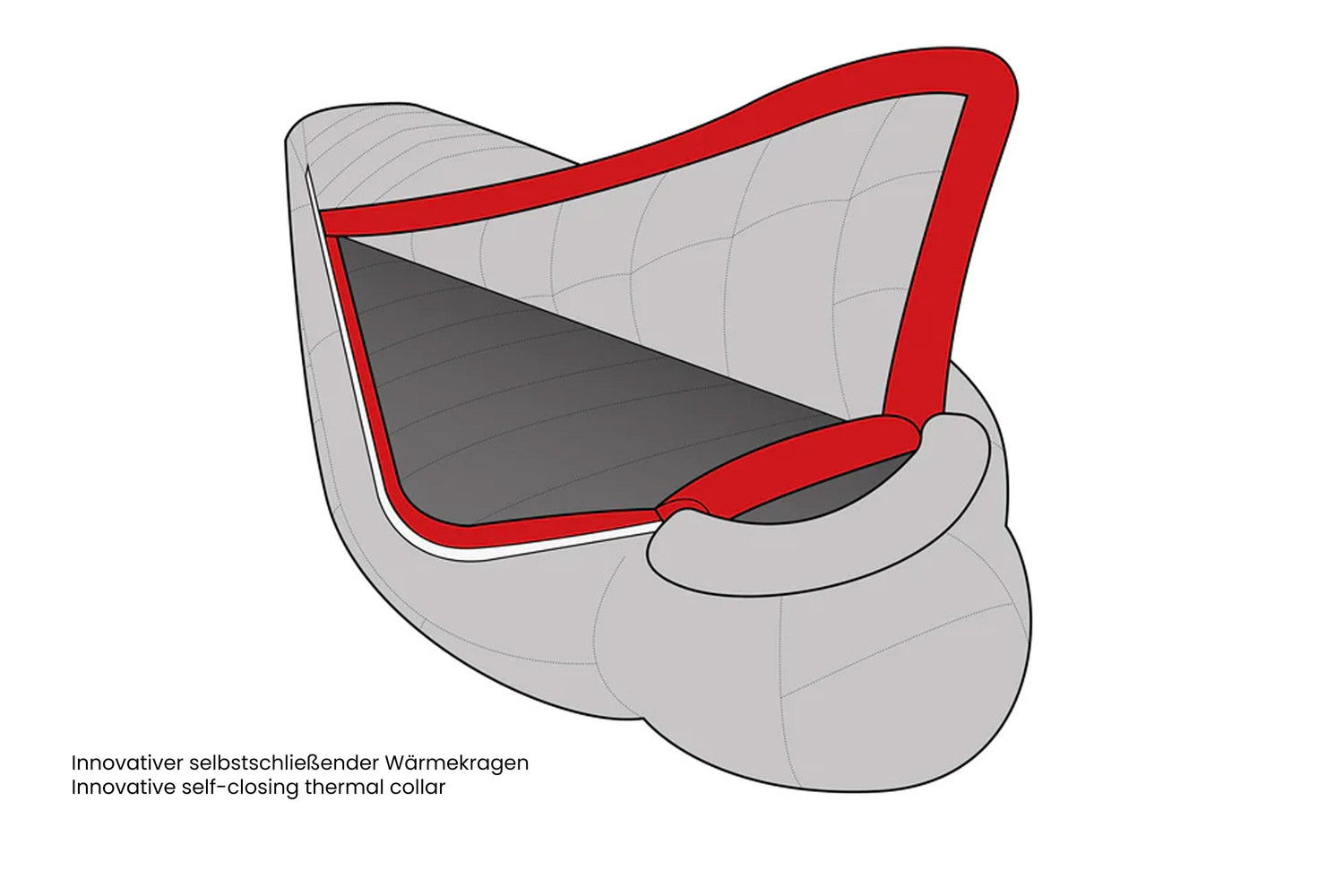 Grüezibag Biopod DownWool Hybrid Ice Alpine 200 -8 °C