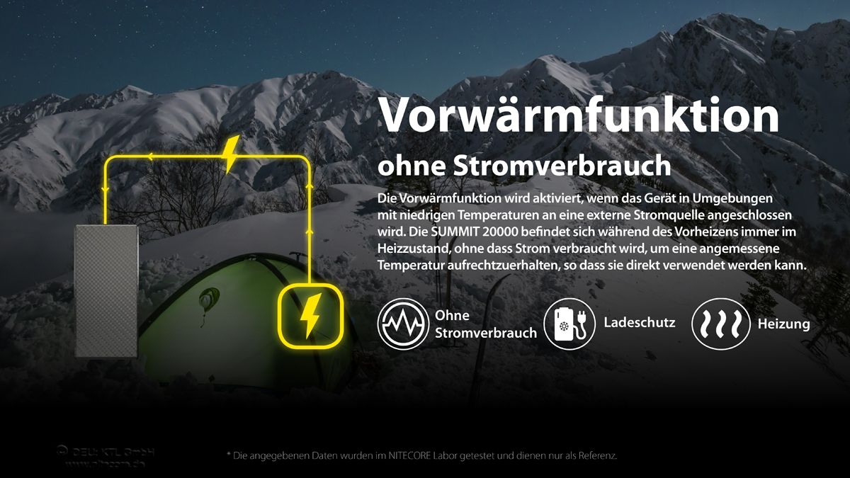Nitecore Powerbank SUMMIT 20000 20.000 mAh, kältebeständig bis −40 °C