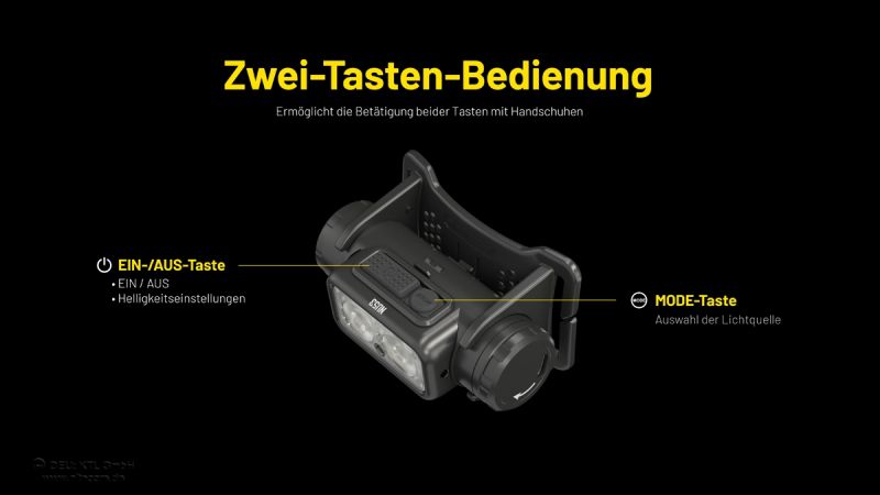 NiteCore NU53 - 1800 Lumen