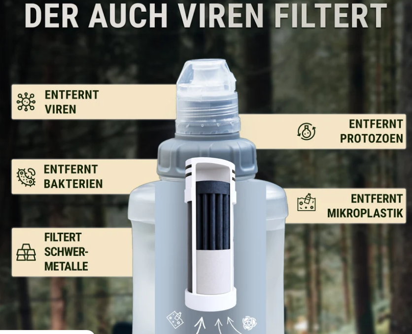Bachgold® Squeeze Wasserfilter Outdoor – Leichtes Filtersystem mit Virenschutz | 0.5 Liter