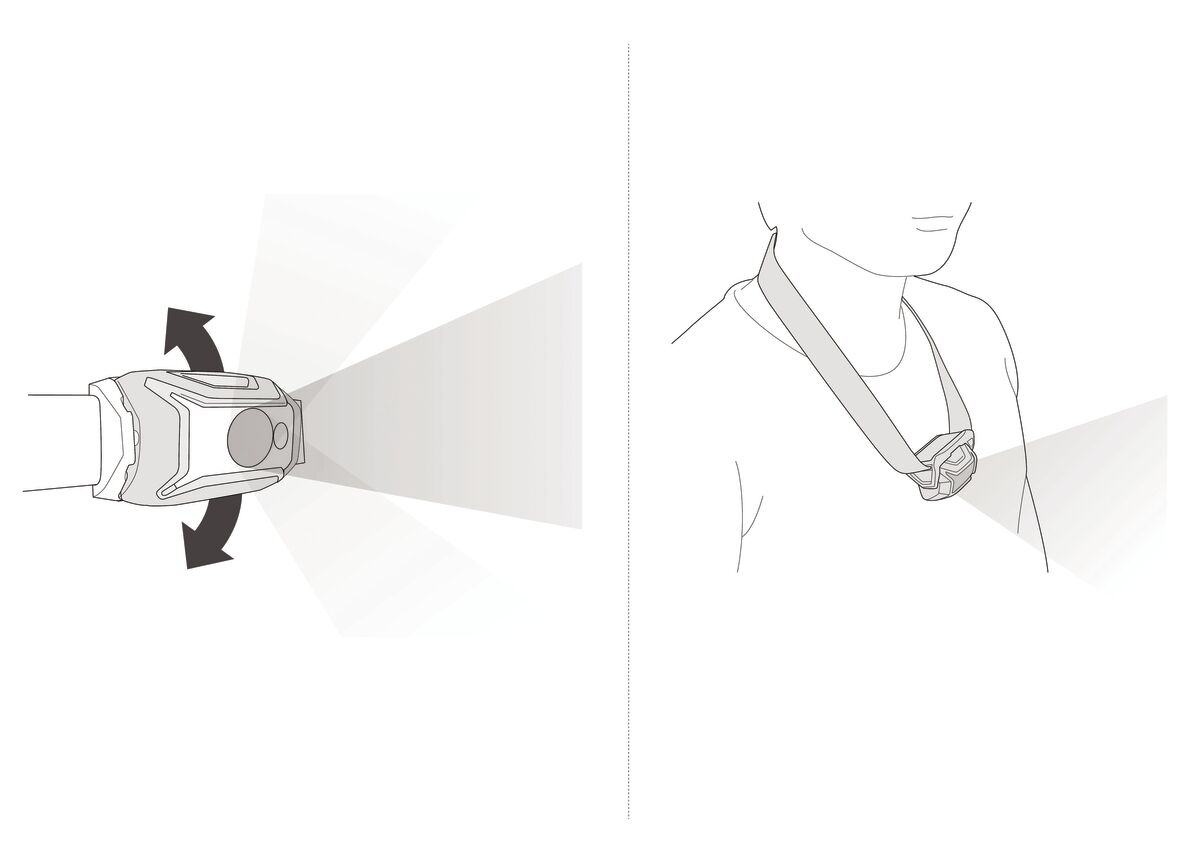 Petzl TIKKA® CORE Braun – Kompakte & aufladbare Stirnlampe mit Rotlicht (450 Lumen)