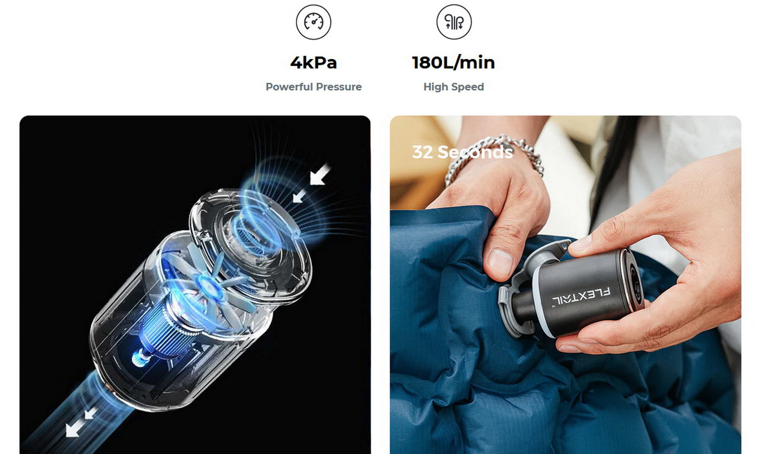 Flextail TINY PUMP 2X-Ultimate 3-in-1