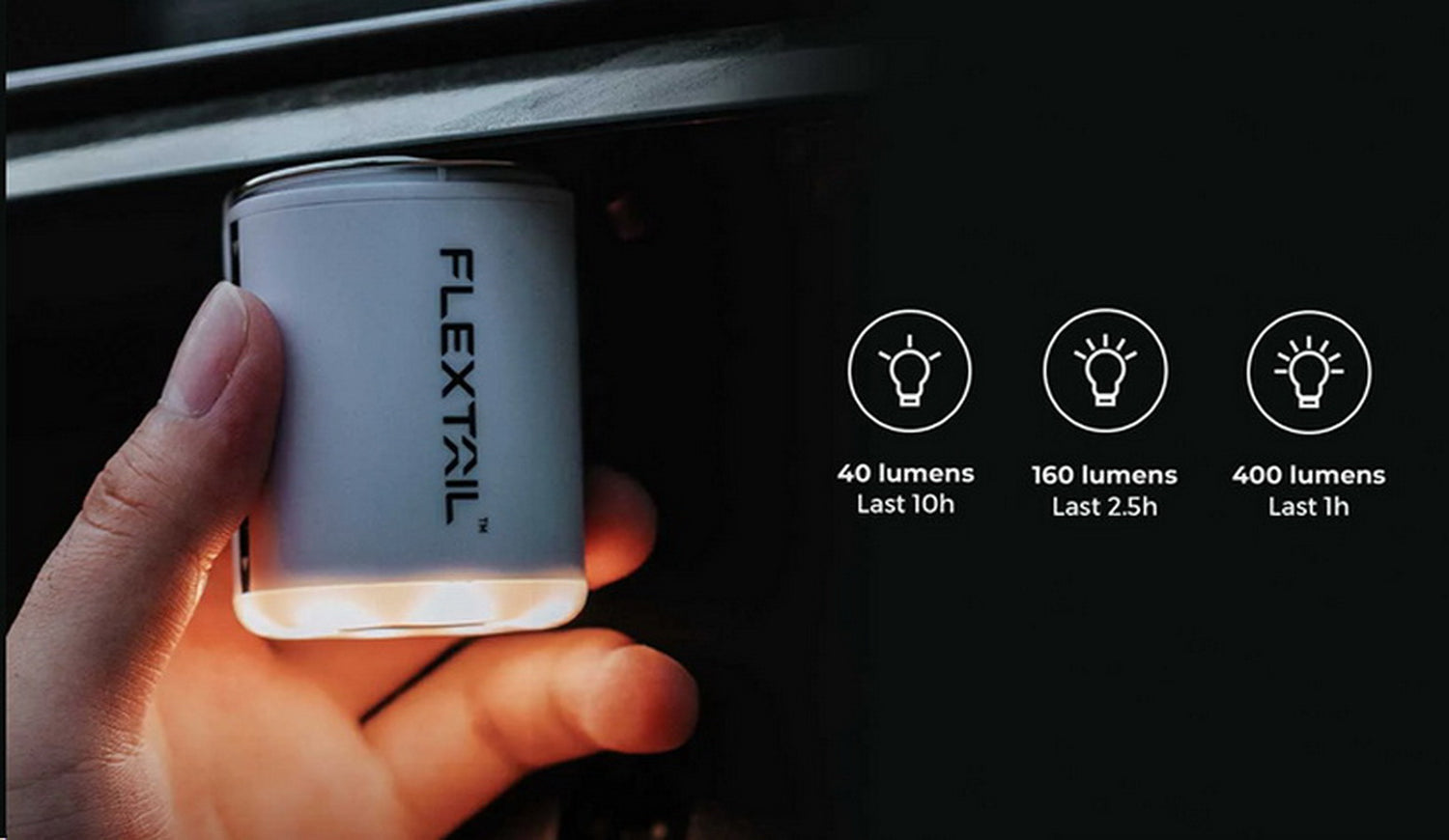 Flextail TINY PUMP 2X-Ultimate 3-in-1