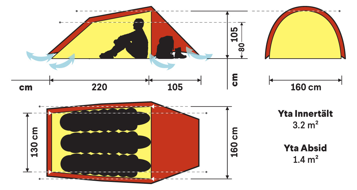 Hilleberg Anjan 3 Ultraleichtes 3-Personen-Zelt