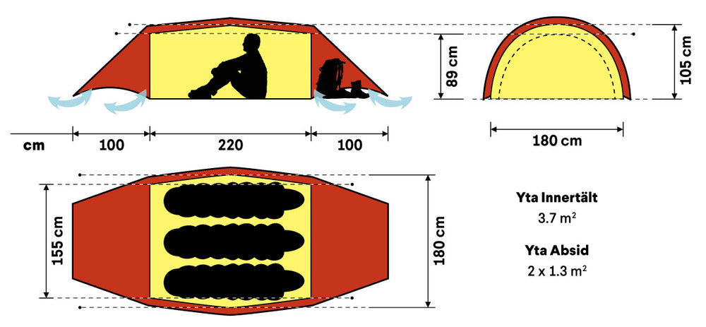 Hilleberg Helags 3