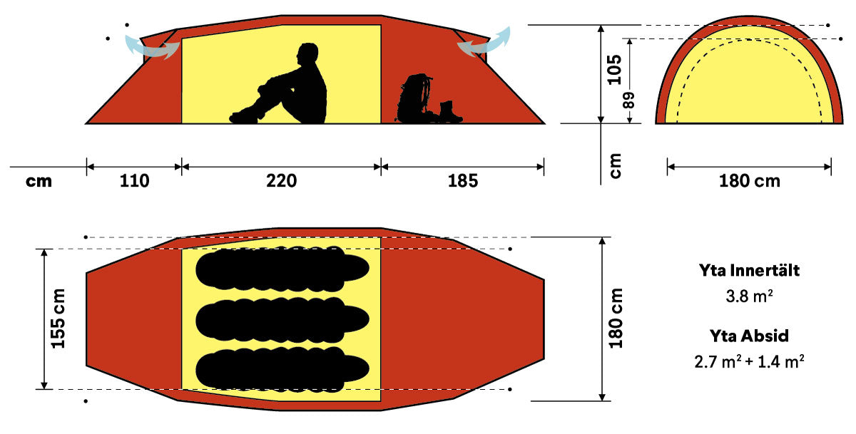 Hilleberg Kaitum 3 GT