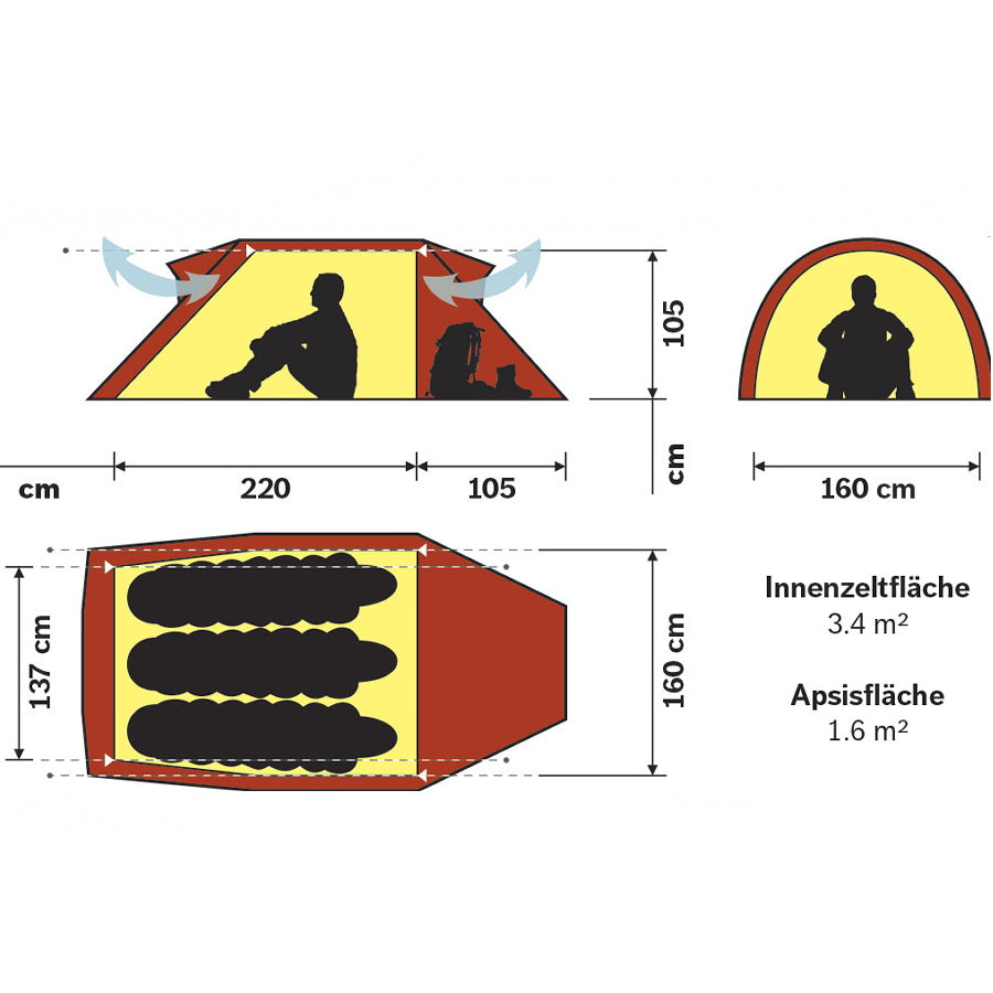 Hilleberg Nammatj 3