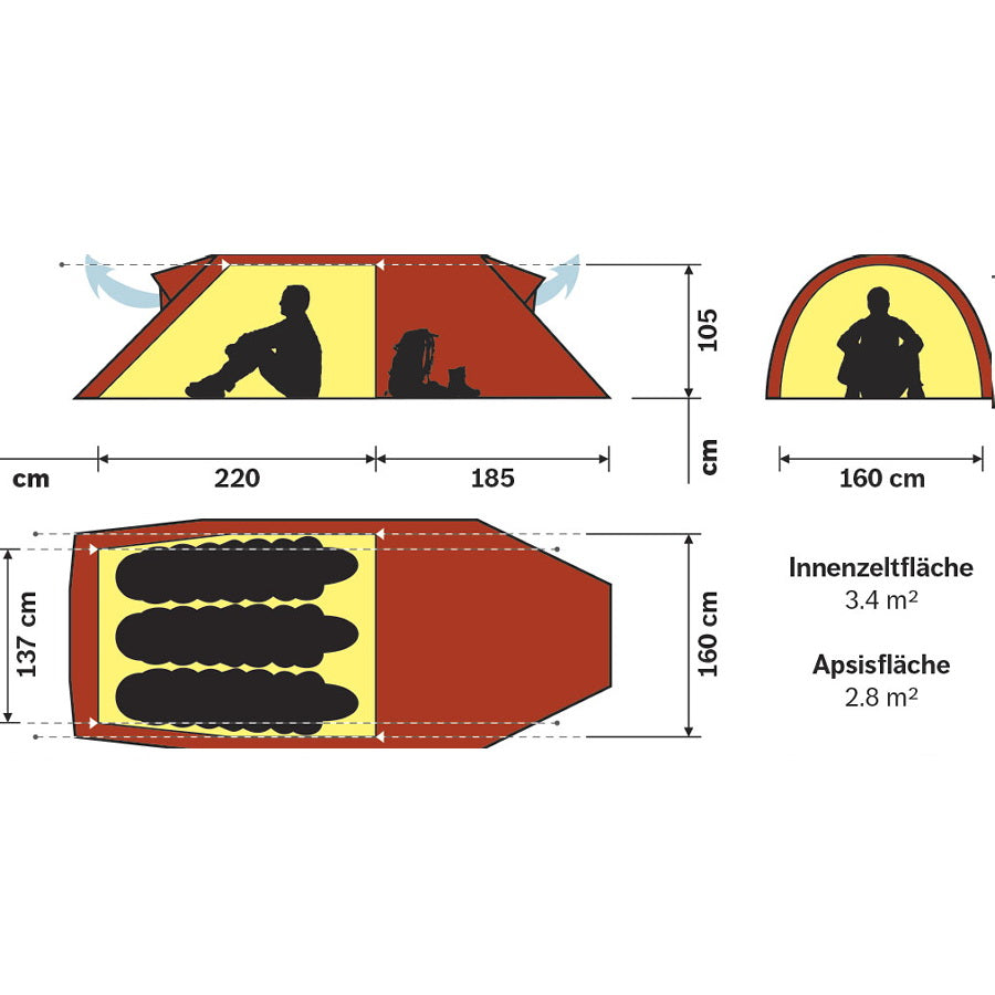 Hilleberg Nammatj 3 GT