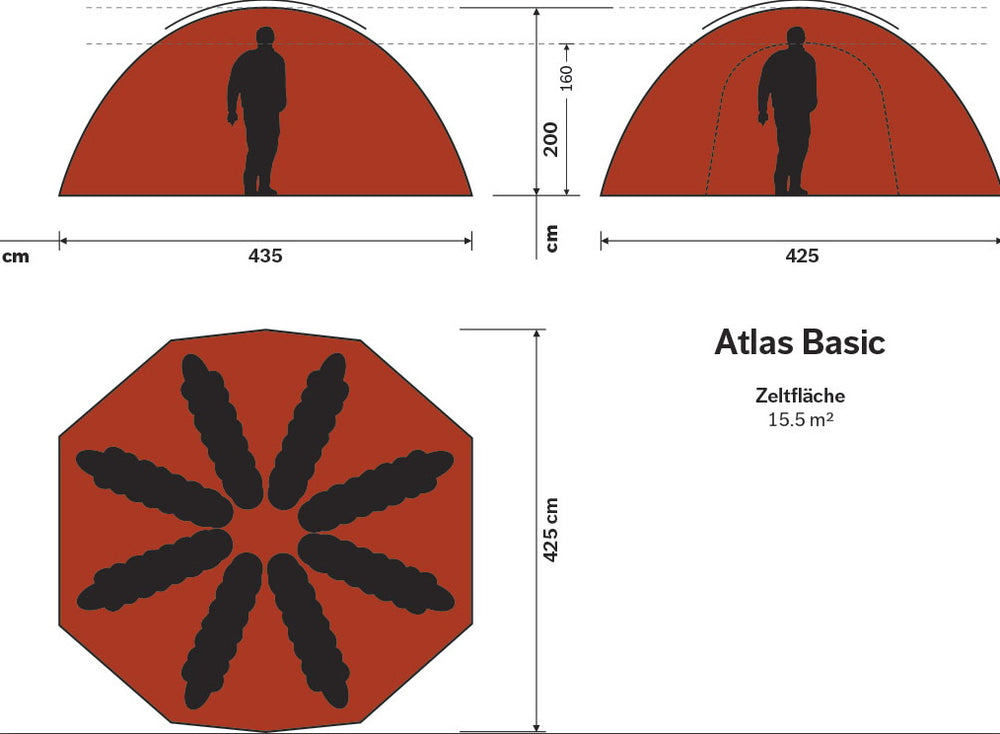 Hilleberg Atlas Zelt
