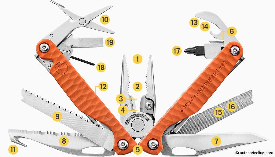 Leatherman Charge+ G10