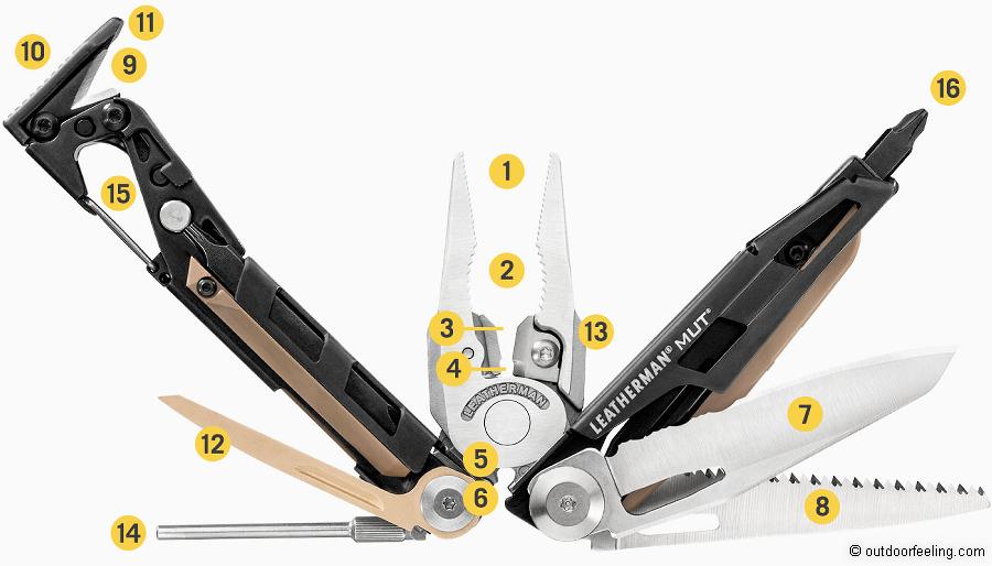 Leatherman MUT EOD