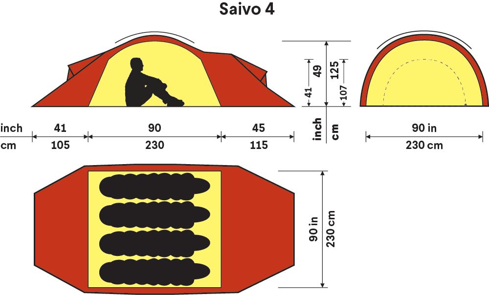 Hilleberg Saivo 3
