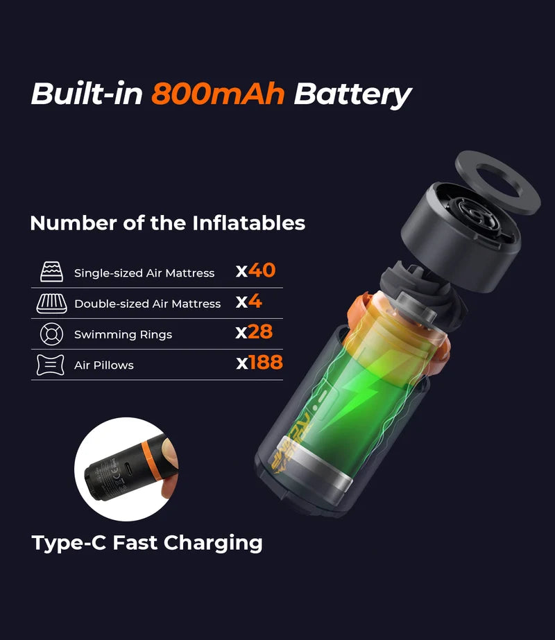 RoosCamp Aero Pumpe – 3-in-1 Mini-Luftpumpe