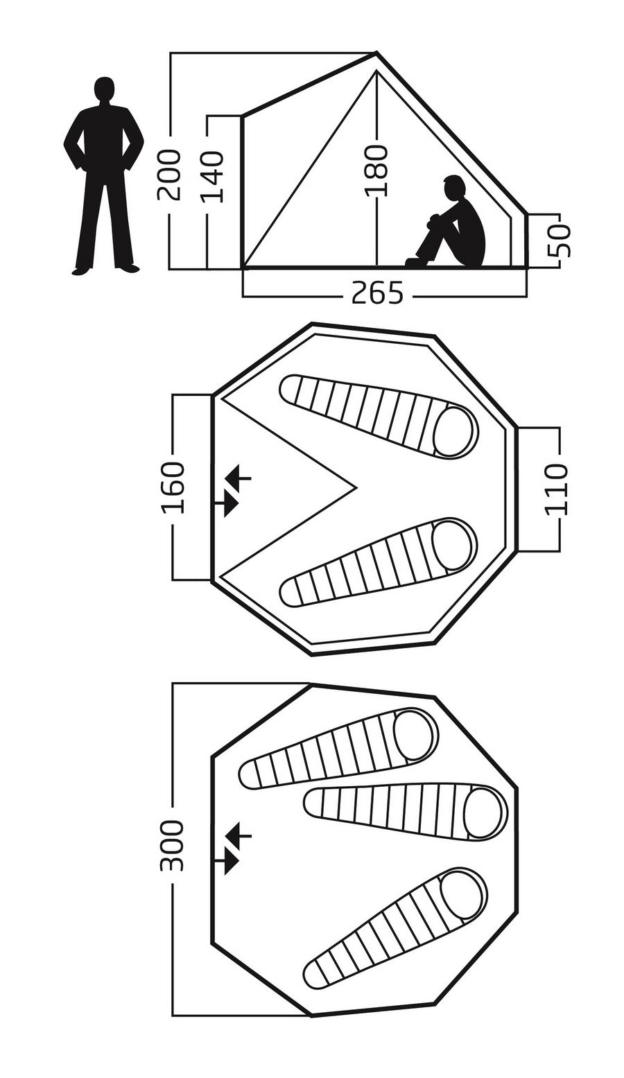 Nordisk Asgard 7.1