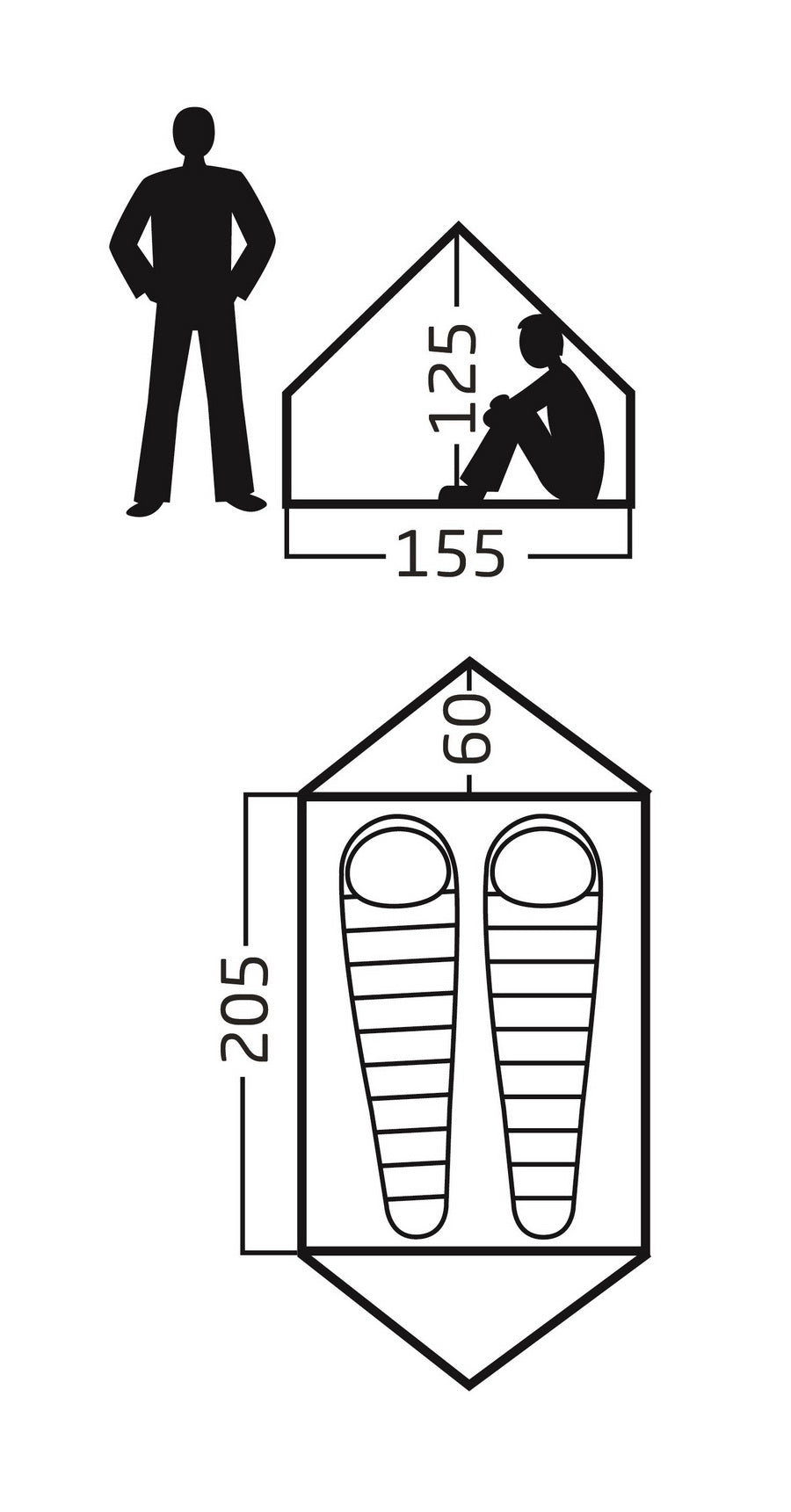 Nordisk Ydun Tech Mini