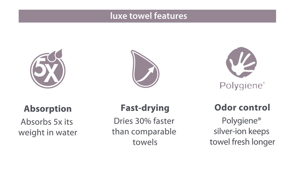 PackTowl Luxe Face (S) Zesty Lichen