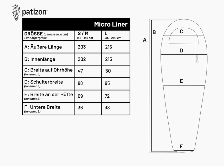 Patizon Micro Liner Poseidon L