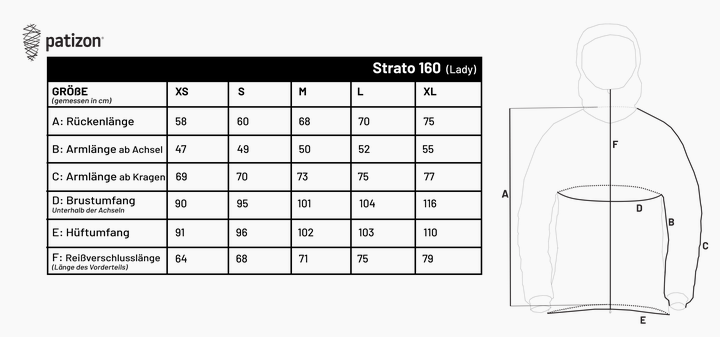 Patizon Strato 160 Lady