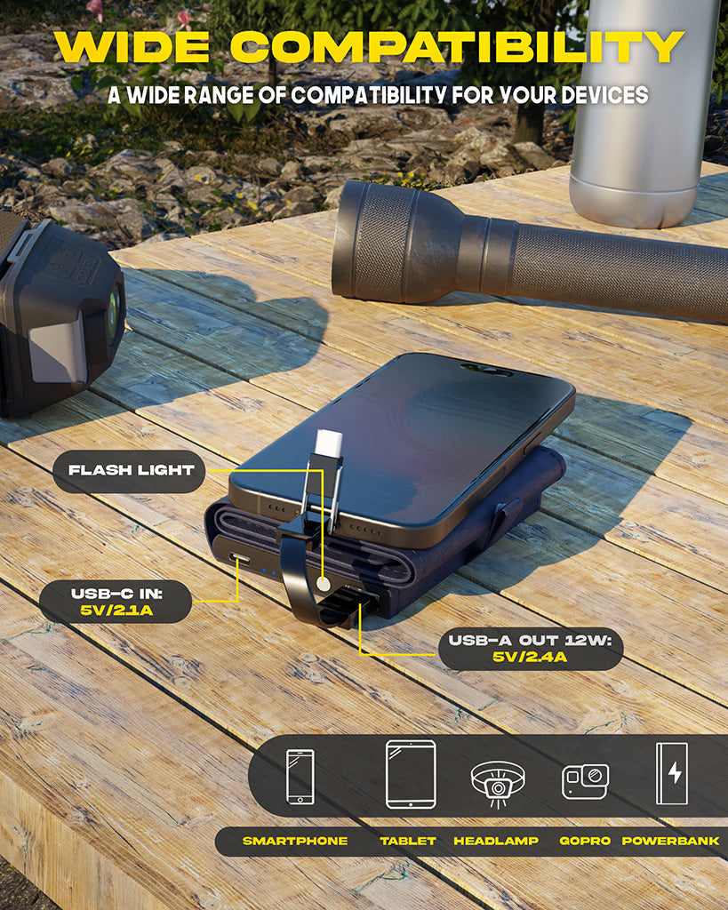 SunSlice PHOTON – Ultrakompakte 4W Solar-Powerbank mit 4.000 mAh Akku Red