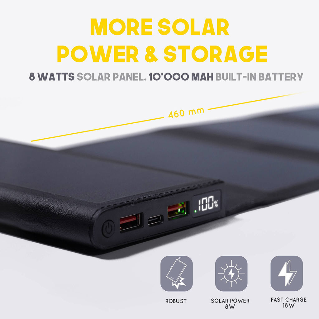 SunSlice Electron 8W - 10'000 mAh Solar Powerbank Red