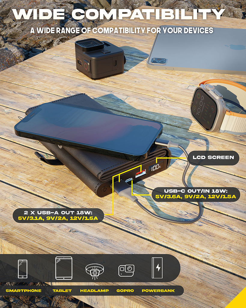 SunSlice Electron 8W - 10'000 mAh Solar Powerbank Red