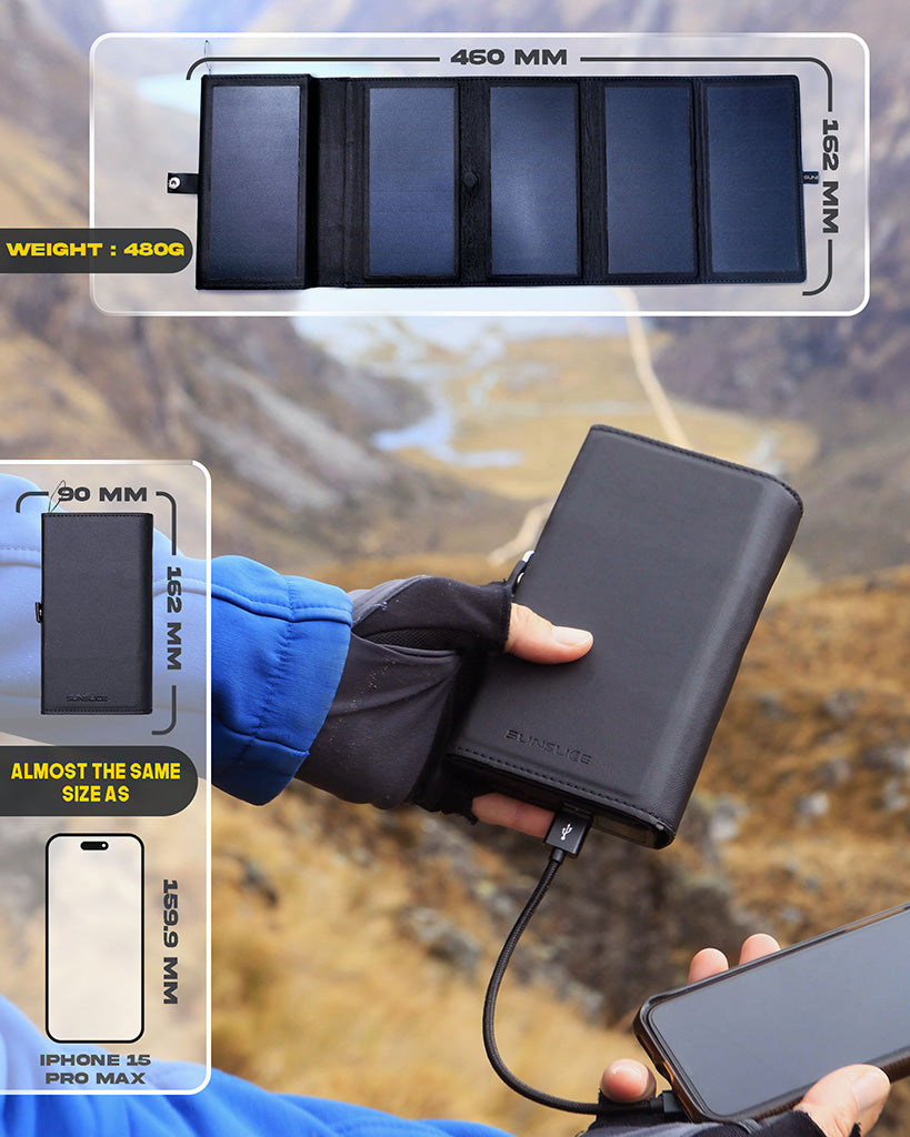 SunSlice Electron 8W - 10'000 mAh Solar Powerbank Blue