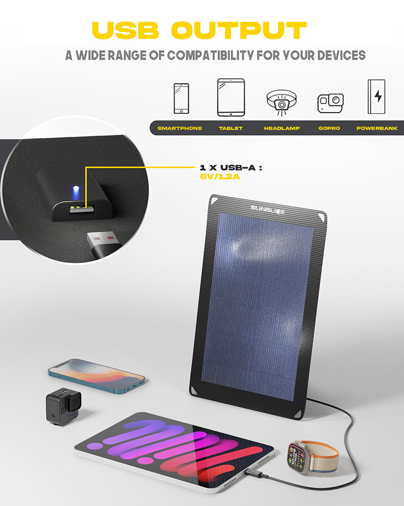 SunSlice SCOUT KIT – Kompaktes Solar-Lade-Set mit 6W Panel