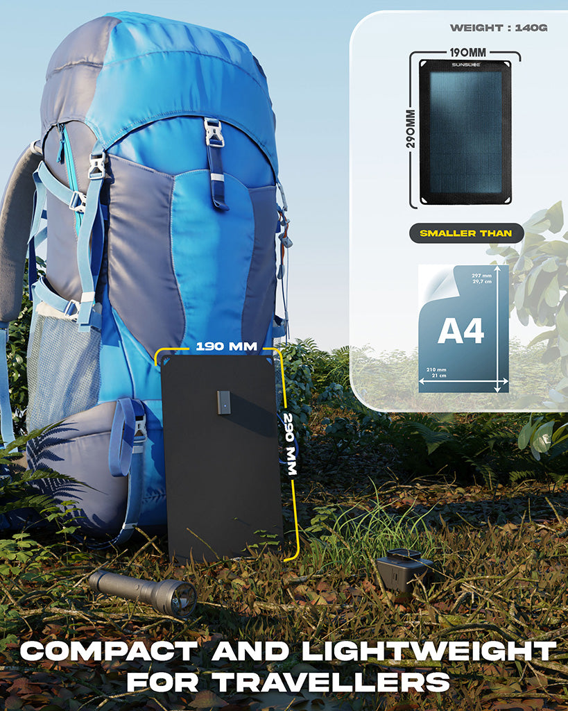 SunSlice FUSION FLEX 6 – Ultrakompaktes 6W-Solarpanel