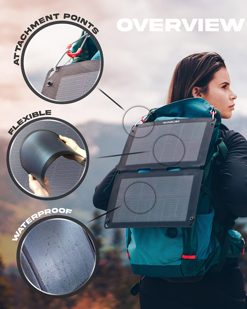SunSlice FUSION FLEX 12 – Flexibles 12W Solar-Panel