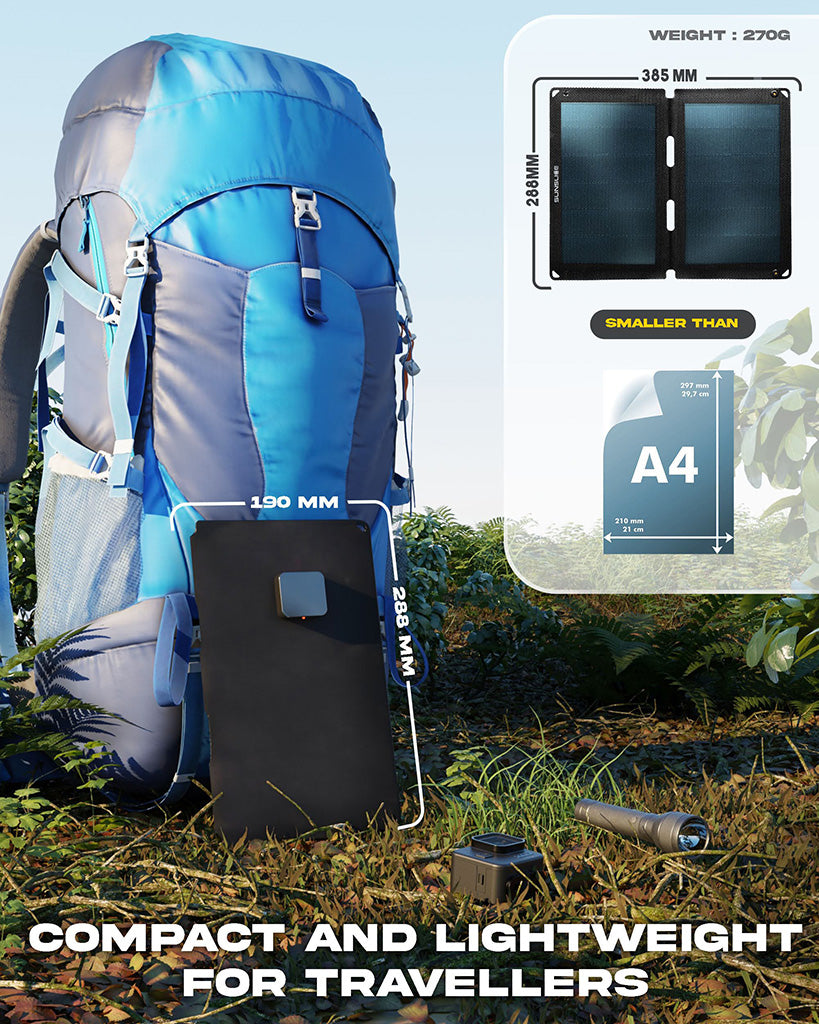 SunSlice FUSION FLEX 12 – Flexibles 12W Solar-Panel