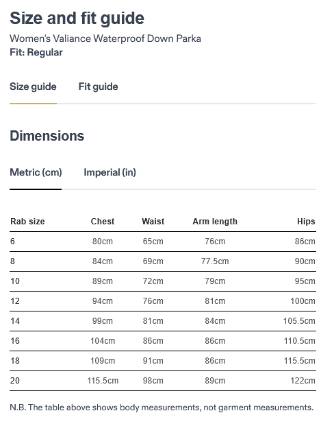 Rab Damen Valiance Regen-Daunenparka