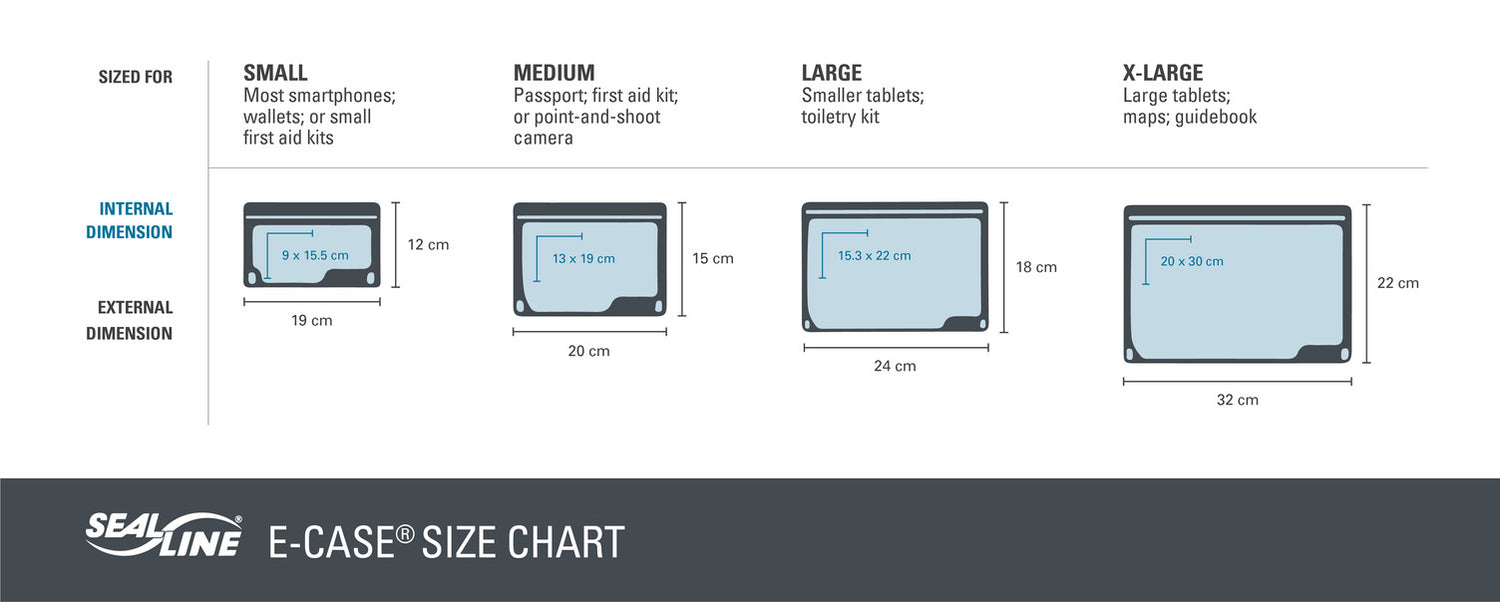 SealLine E-Case Heather Green S