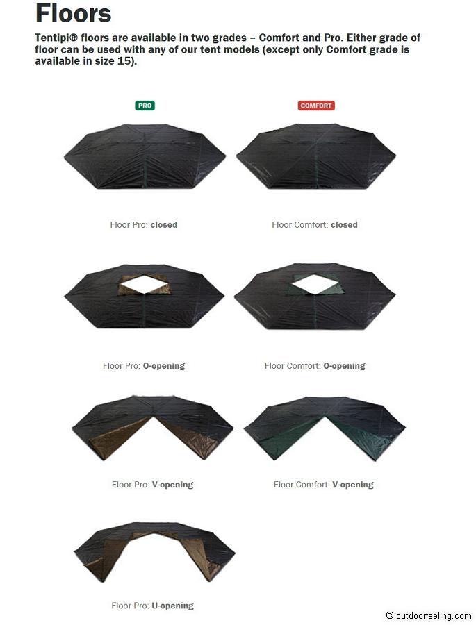 Tentipi Zeltboden 9 Comfort