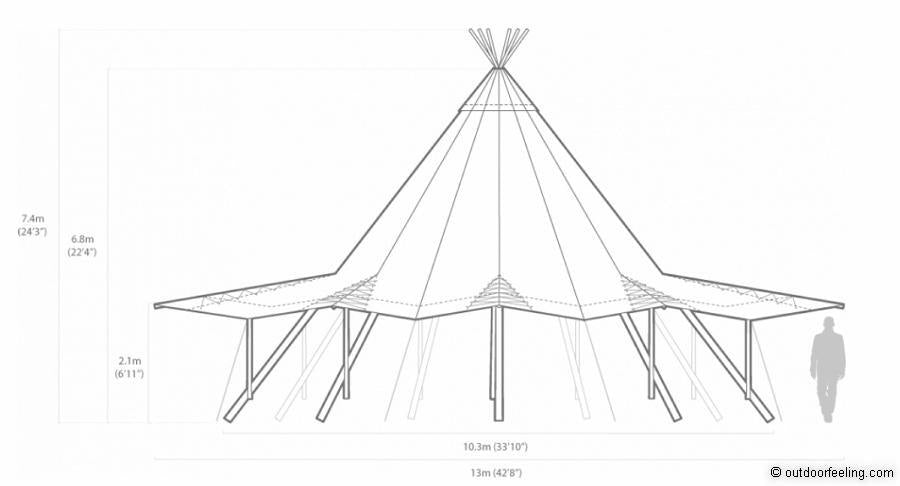 Tentipi Zirkonflex 15 CP