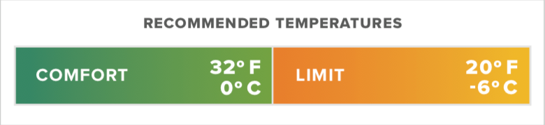 Thermarest Corus 20F/-6C Long Spring