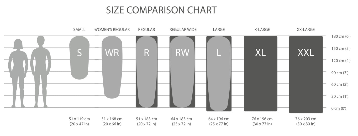 Thermarest NeoAir Topo Luxe Balsam L