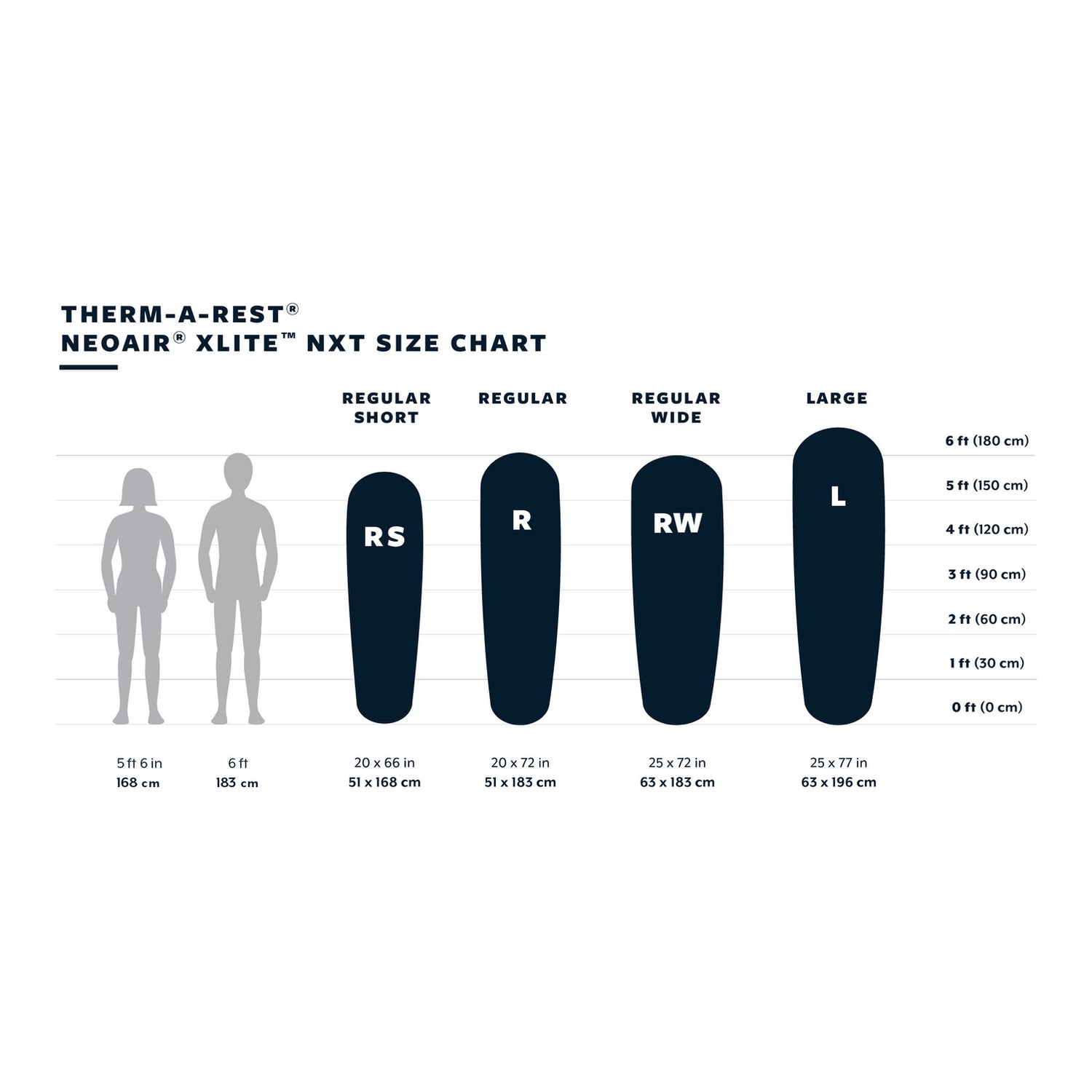 Thermarest NeoAir XLite NXT RS