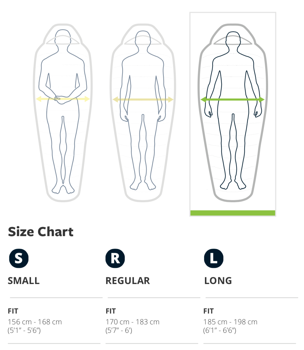 Thermarest Questar 20F/-6C Long Balsam
