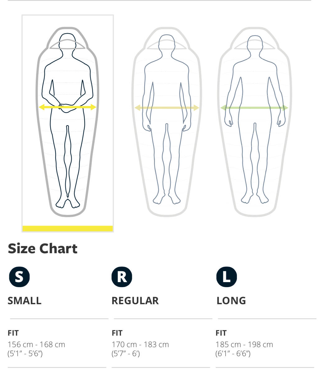 Thermarest Saros 20F/-6C Small Stargazer