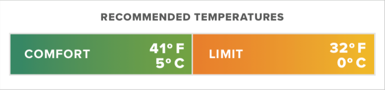 Thermarest Vesper 32F/0C UL Quilt Regular Ether
