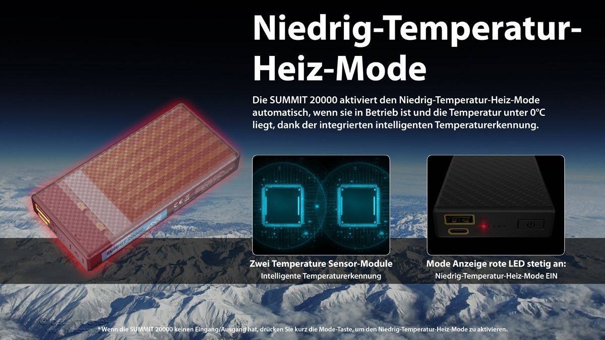 Nitecore Powerbank SUMMIT 20000 mAh, kältebeständig bis −40 °C